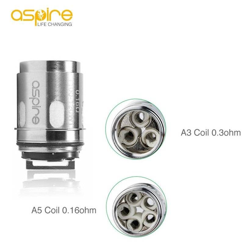 Résistance Athos Aspire Résistance Athos Aspire