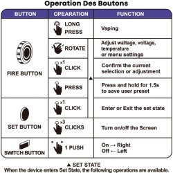 Mode d'emploi Centaurus BT200 Lost Vape