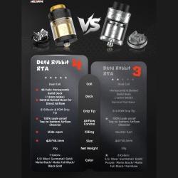 Dead Rabbit 4 RTA Hellvape VS Dead Rabbit 3