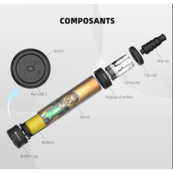 E-Chicha Hookah Air Fumytech composants
